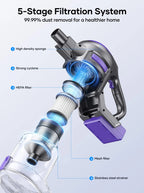 Laresar V10 Lite 38000Pa Cordless Vacuum Cleaner Handheld Strong Suction Button Smart Home Appliance for Carpets Hair 45 Mins