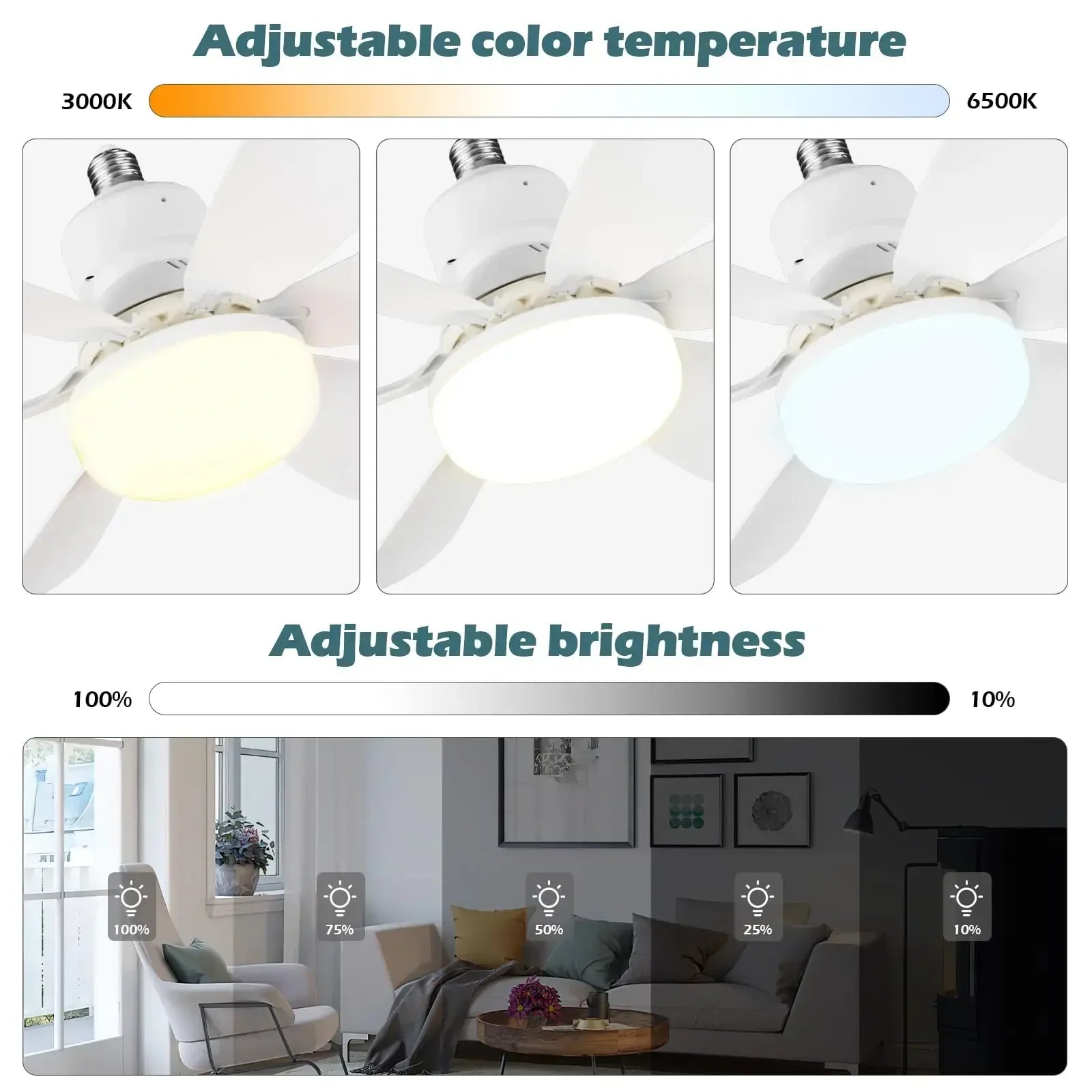 E27 with Remote LED 40W Ceiling Fan Light Dimming Function Suitable for Living Room Study and Home use 85-265V