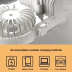 4 in 1 Defrosting Tray Physical Thawing Plate Frozen Meat Circulating Defroster