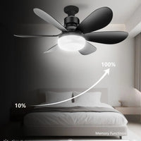 40W Ceiling Fan Light E27 with Remote LED Dimming Function Suitable for Living Room Study and Home use 85-265V