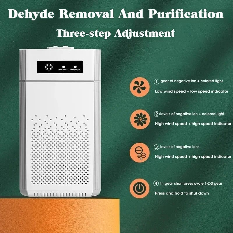Air Purifier with Negative Ions Generator for Car Room Kitchen Smoke Odor Eliminator Harmful Gas Remover Replaceable Filter