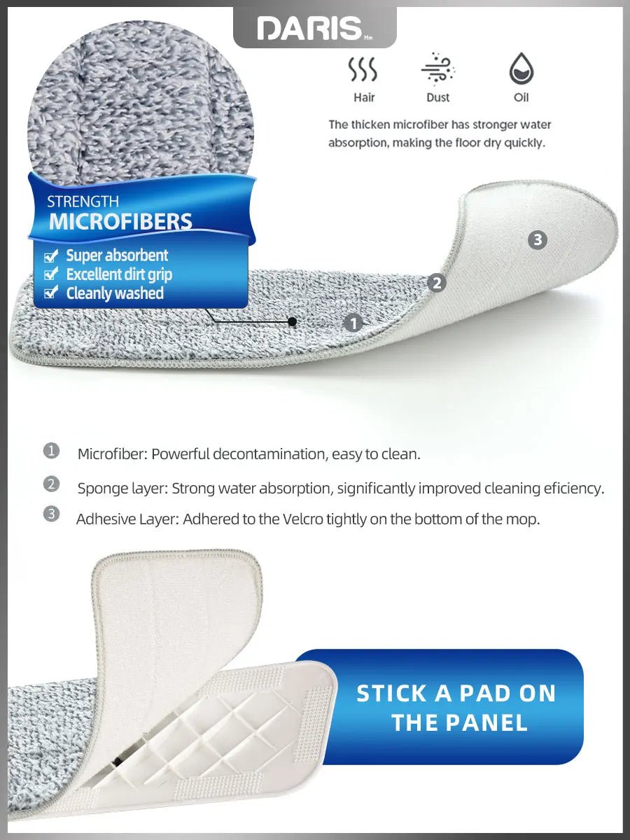 Spray Mop With Reusable Microfibers Pads 360° Rotation Floor Cleaning Mop 500ML Big Capacity Square Triangle Bottle