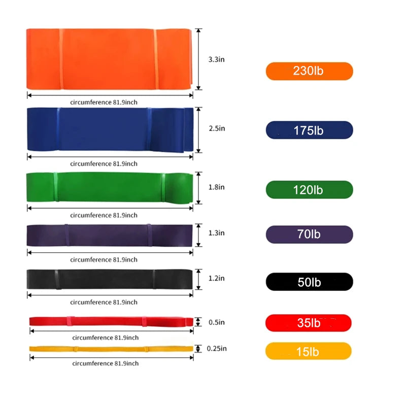 Portable Resistance Band Set – FlexFit Home &amp; Travel Fitness | Motionshop - Motionshop