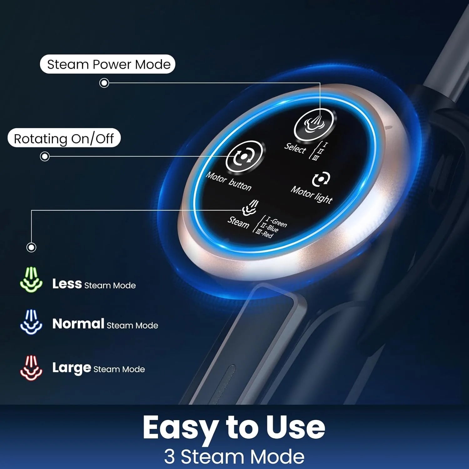 Vacuum Cleaner Mop with Rotation Mop Pad 10 in 1 Lightweight Spin Mop 1300W