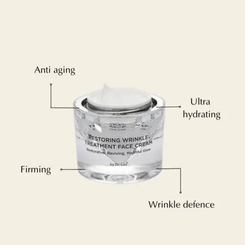 Restoring Wrinkle Treatment Face Cream - Lifting and Firming