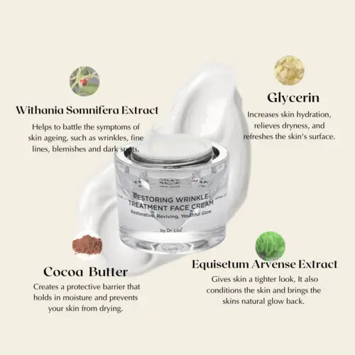 Restoring Wrinkle Treatment Face Cream - Lifting and Firming