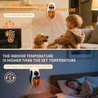 Convenient Warm Air Blower For Household And Office Supplies