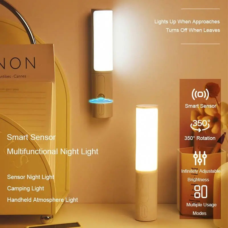 Human Body Induction Motion Sensor LED Night Light