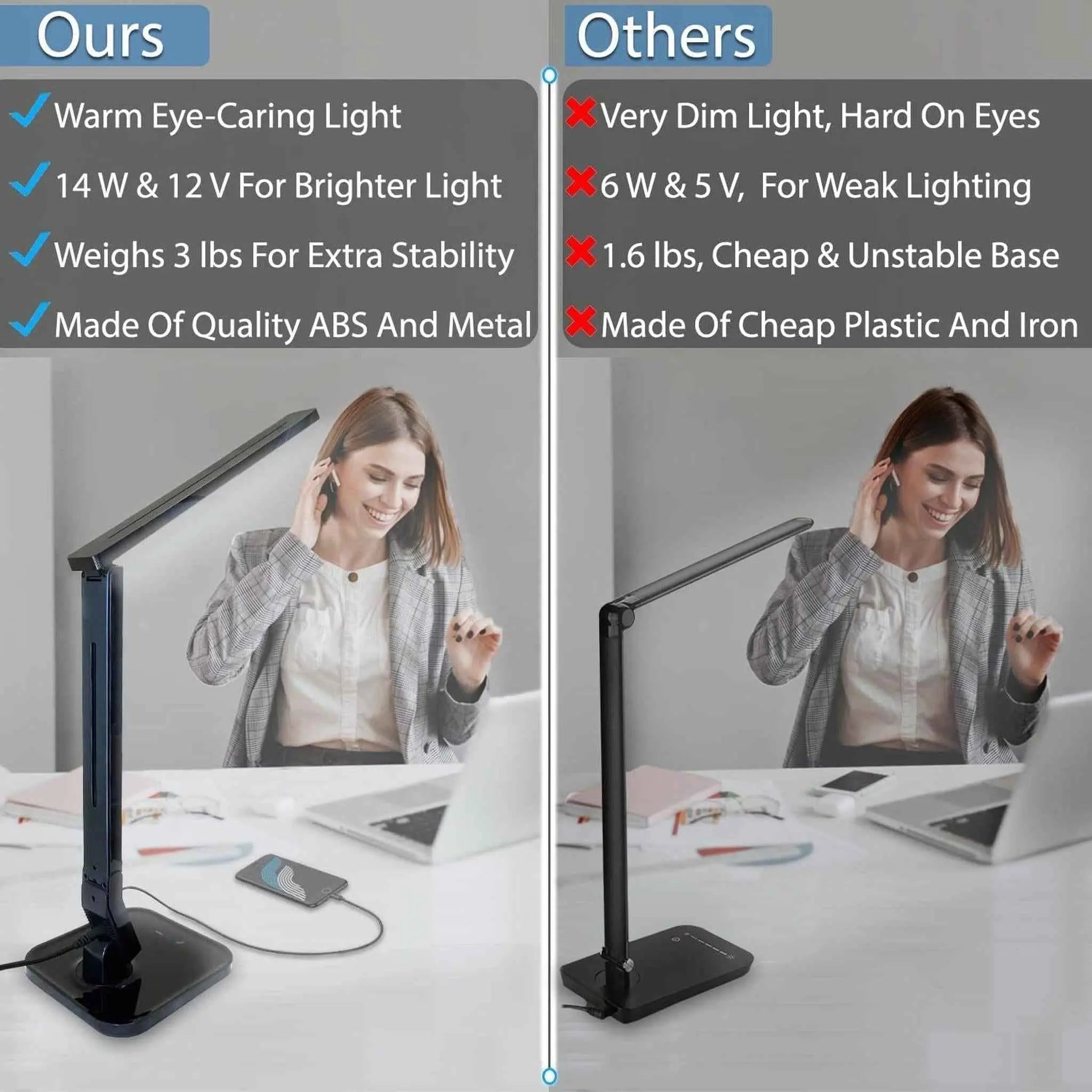 LED Desk Lamp with Eye-Caring Tech & USB Charging - 5 Modes, 14W