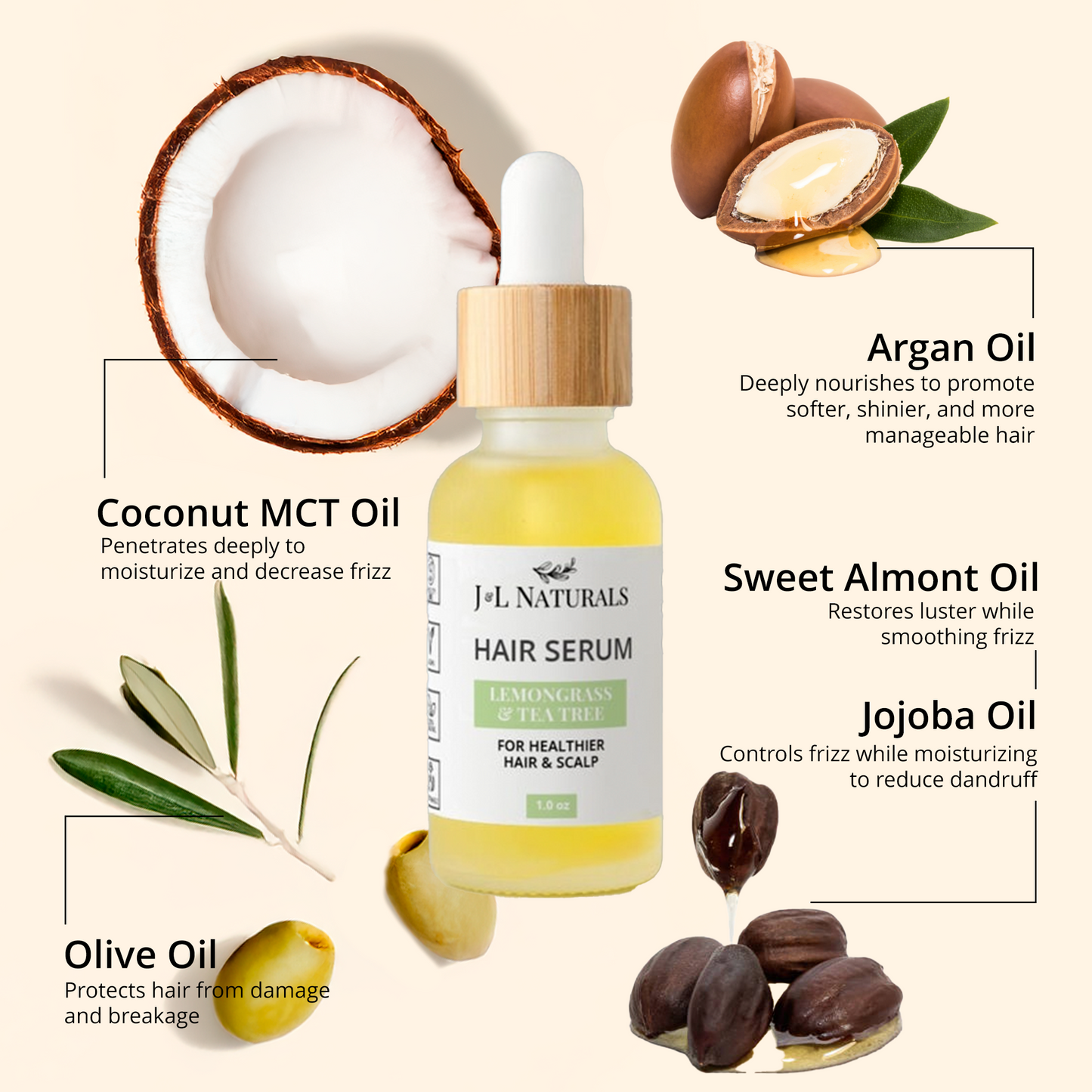 Hair Serum (Duo) - Motionshop